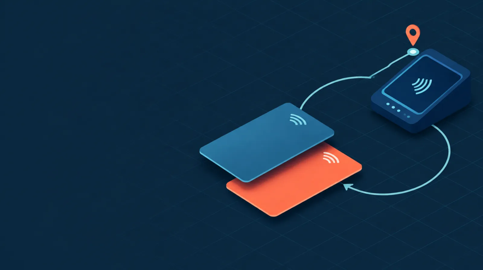 Illustrated unbranded payment cards and a terminal with a return route